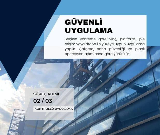 Vinç, platform, iple erişim veya drone ile güvenli uygulama adımını anlatan süreç görseli